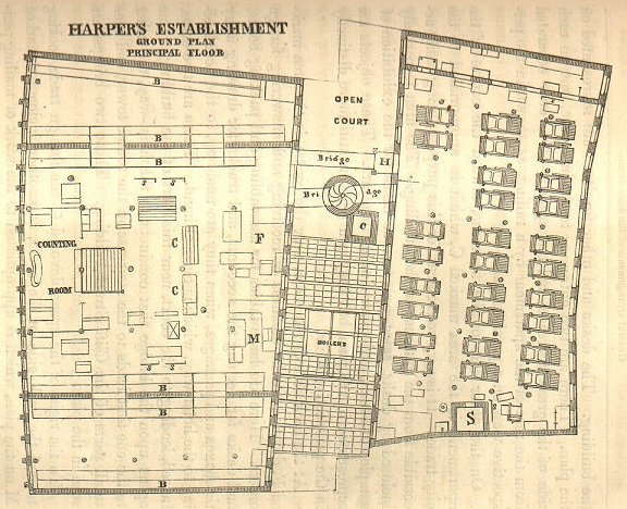 diagram of the building